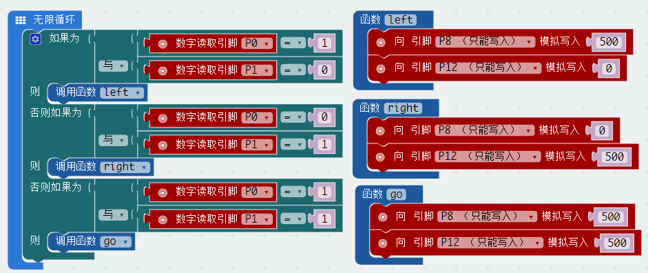 乐高小车程序 乐高小车程序