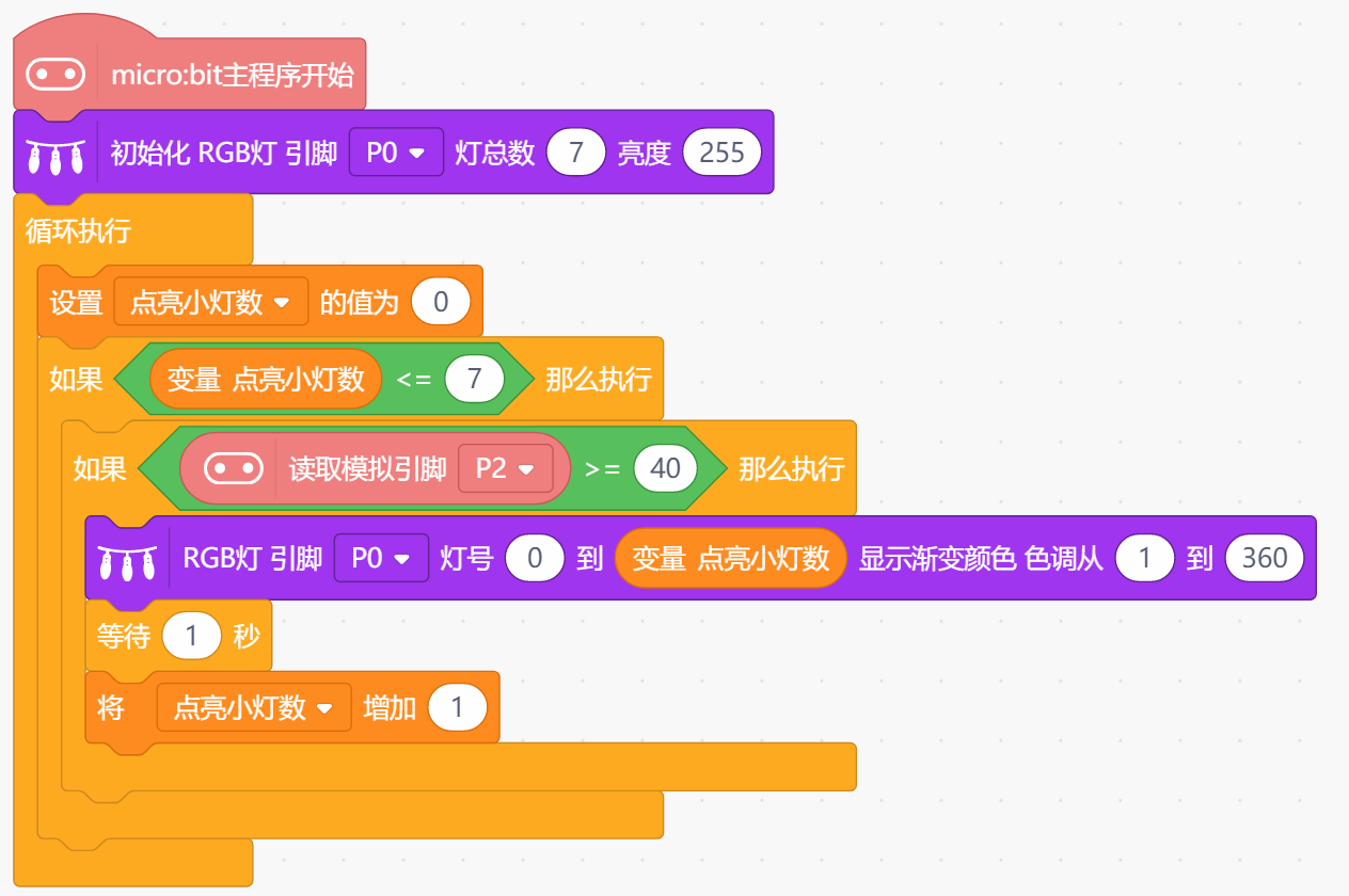 声控彩灯Mind+ 声控彩灯Mind+