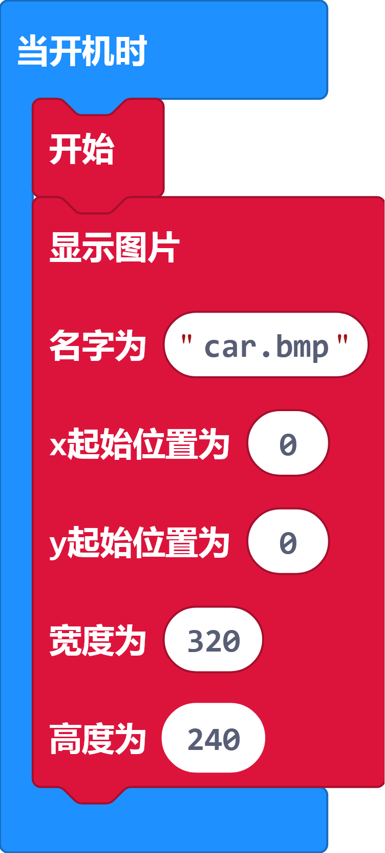 显示图片 显示图片