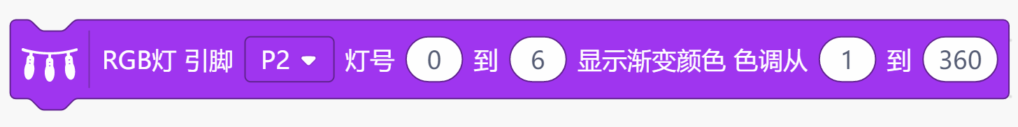 灯号选择渐变色显示 灯号选择渐变色显示