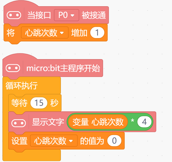 通过累计一定时间的心跳次数测量心率 通过累计一定时间的心跳次数测量心率