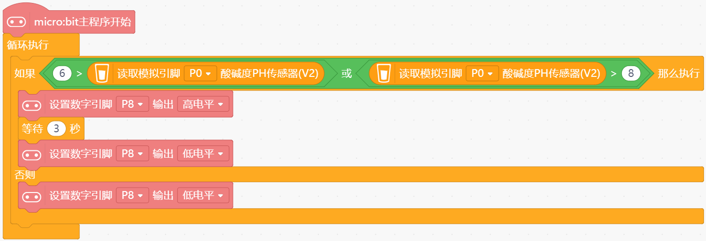 鱼缸水质监测仪 鱼缸水质监测仪