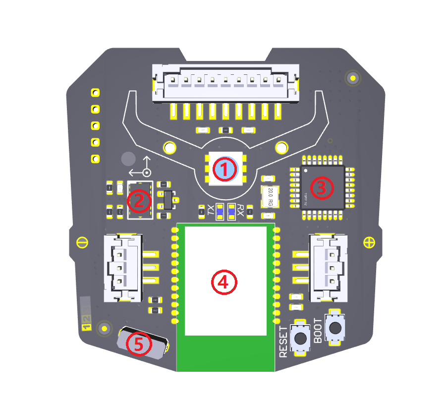 Antbo MianBoard Antbo MianBoard