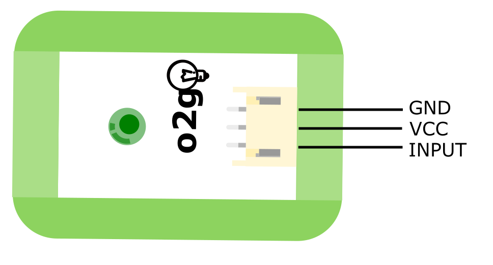 Fig1:绿色LED模块引脚图 Fig1:绿色LED模块引脚图