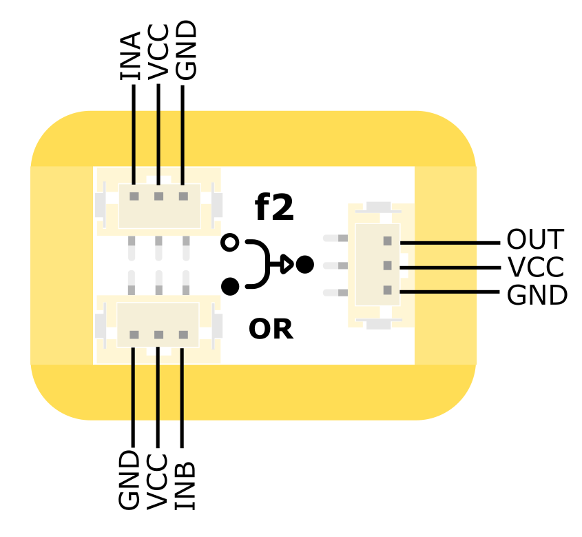 Fig1:逻辑或模块引脚图 Fig1:逻辑或模块引脚图