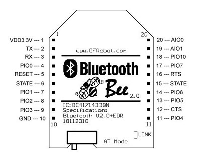 Bluetooth_Bee_V2_1.jpg