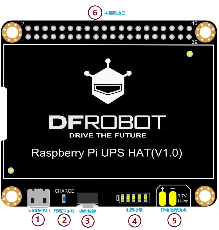 IMG3: Raspberry Pi UPS HAT顶部视图