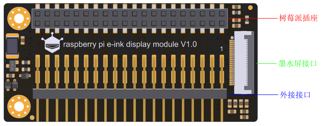 raspberry pi e-ink display module功能示意图