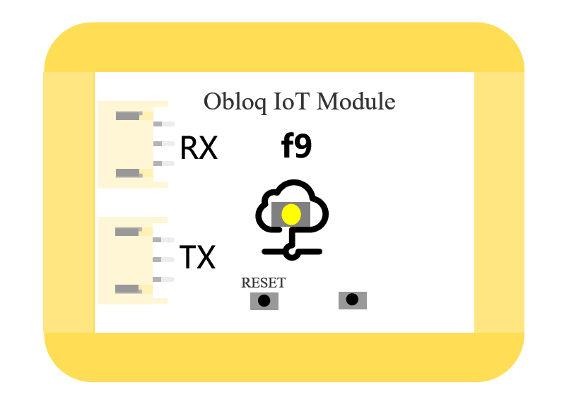 Obloq物联网模块引脚&功能图 Obloq物联网模块引脚&功能图
