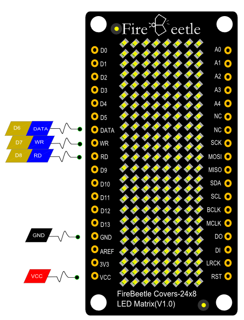 FireBeetle Covers-24×8 LED Matrix数据控制引脚