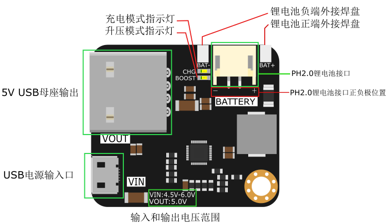 PowerBoost&ChargerModule-MP2636 充电升压模块接口示意图