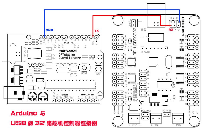 File:SSC32_32_9.jpg File:SSC32_32_9.jpg