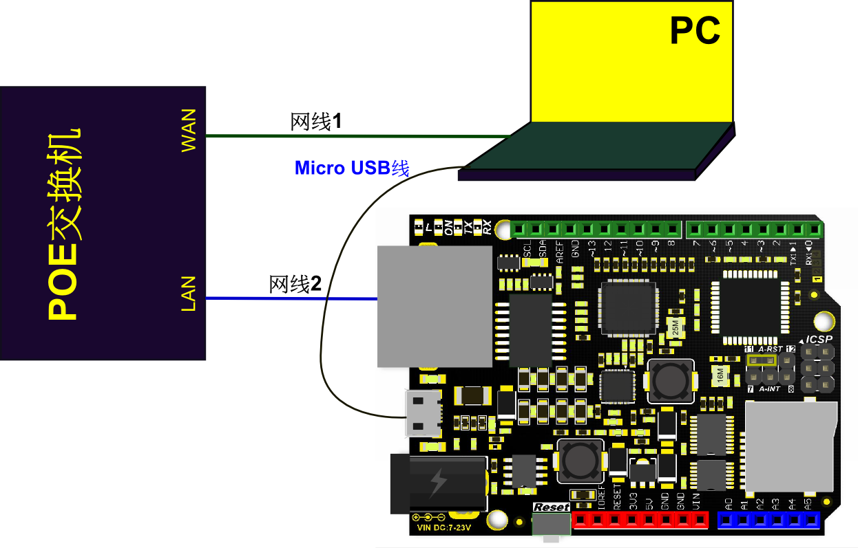 W5500usb W5500usb