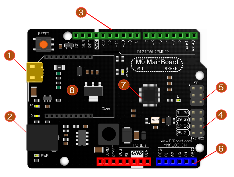 dfr0392_with_tag_svg.png dfr0392_with_tag_svg.png