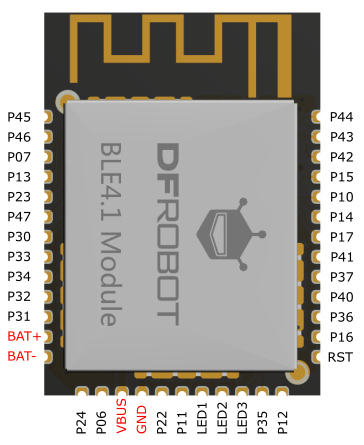 Fig1: DFRobot_BLE4.1_Module PinOUT