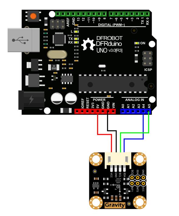 Arduino LIS2DH 三轴加速度传感器
