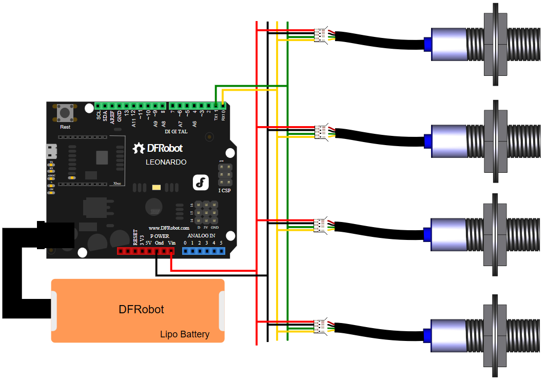 多个urm08-uart连接测量示例