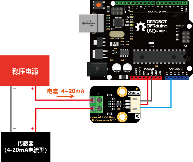 SEN0262_Arduino_connection(CH).png