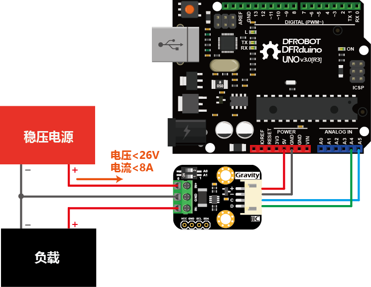 SEN0291_connection_Arduino(CH).png
