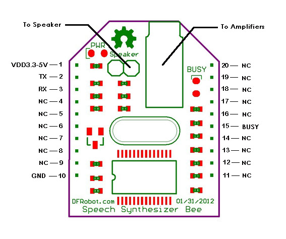<File:Speech> Synthesizer Bee 2.jpg